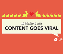 Infographic: Why Content Goes Viral